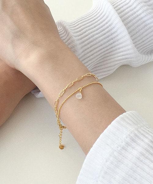 abin bracelet