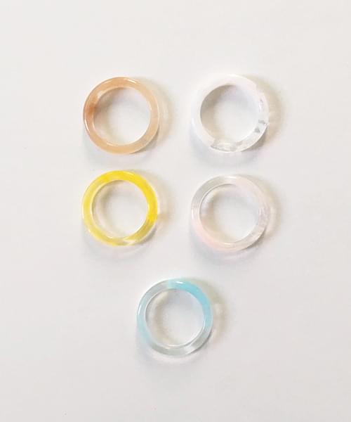 part ring