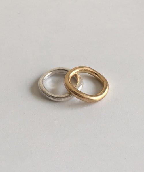 melting ring