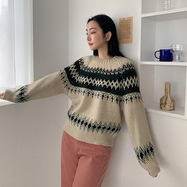 Anthony*Nordic Round Knitwear 针织衫