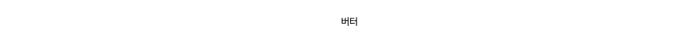 버터